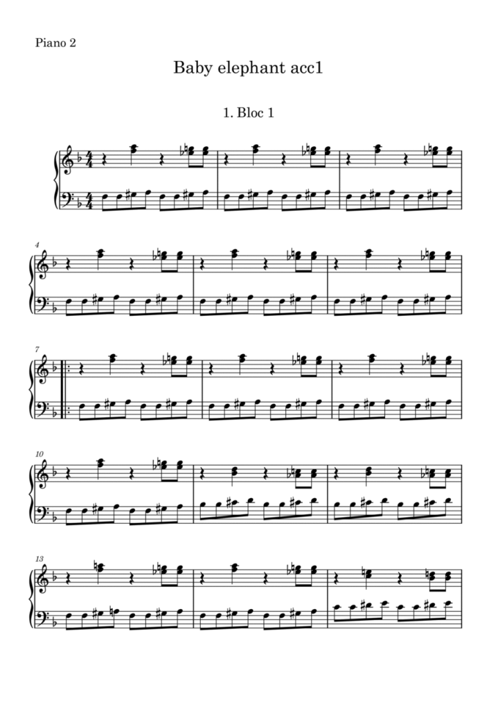 Partition piano Baby elephant walk Chartres